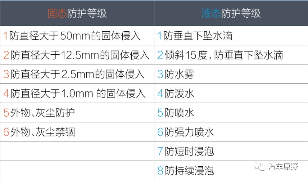 地下室滲漏水標(biāo)準(zhǔn)是什么，有哪些規(guī)定(地下室滲漏水標(biāo)準(zhǔn)及規(guī)定解析)