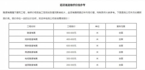 電纜溝隧道堵漏維修價格【報價表】