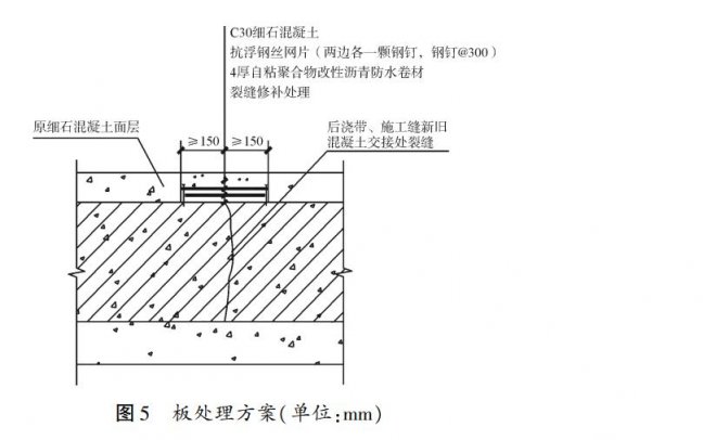 地下室底板后澆帶滲水處理堵漏(科學(xué)研究院給出的方案)