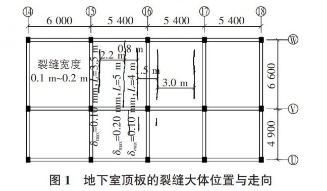 地下室頂板開裂漏水怎么處理(裂縫成因分析及處理方案)